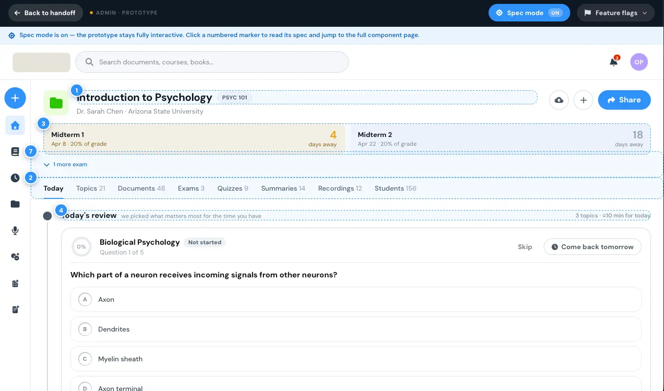 A course page prototype with spec mode switched on. Numbered markers sit beside the header, the exam strip, the tab bar and the daily review card, and a banner across the top says the prototype stays interactive and that each marker opens the spec for that component.