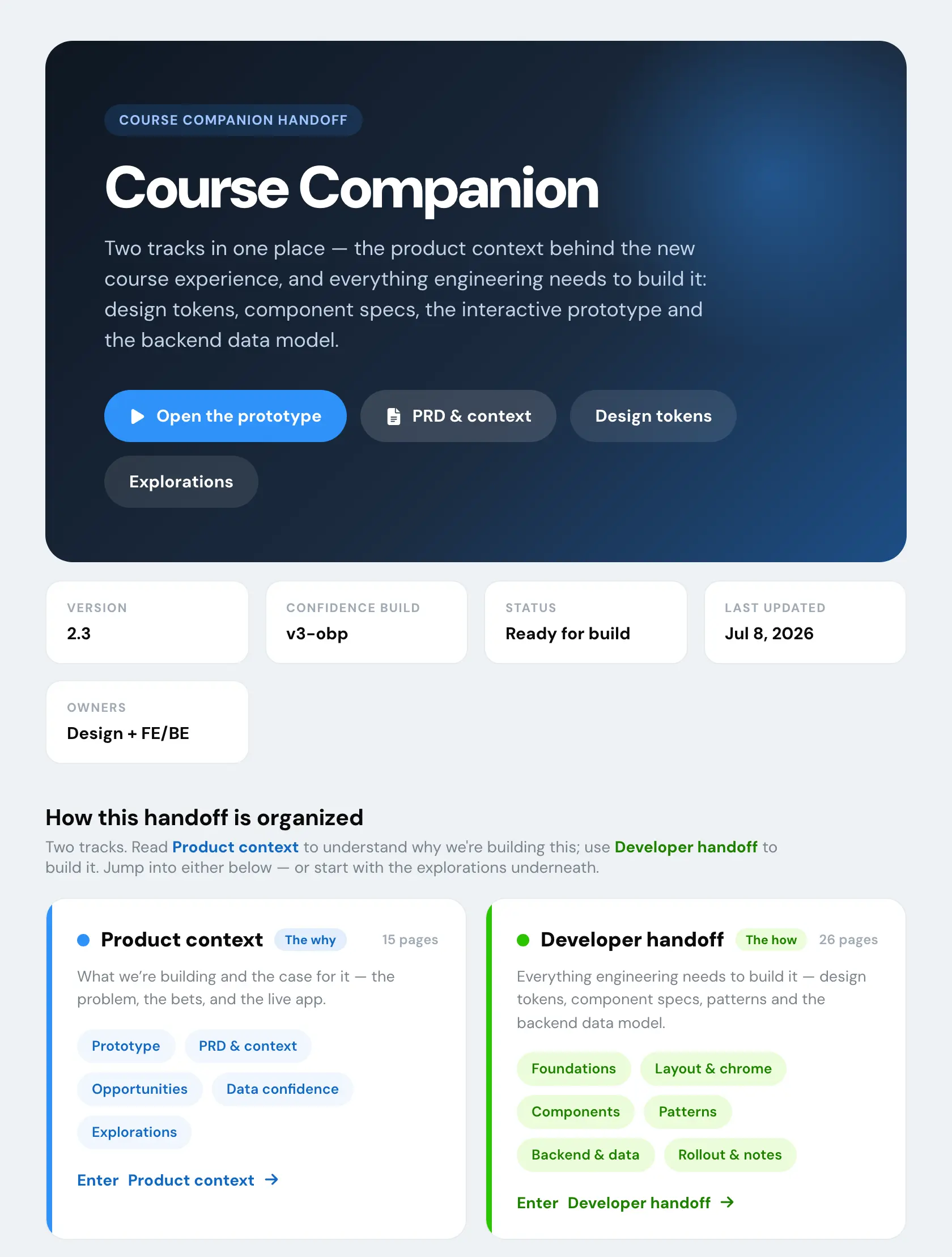 The handoff's home page: Course Companion, two tracks in one place, a button to open the prototype, a status of Ready for build, and the two tracks side by side, product context and developer handoff.