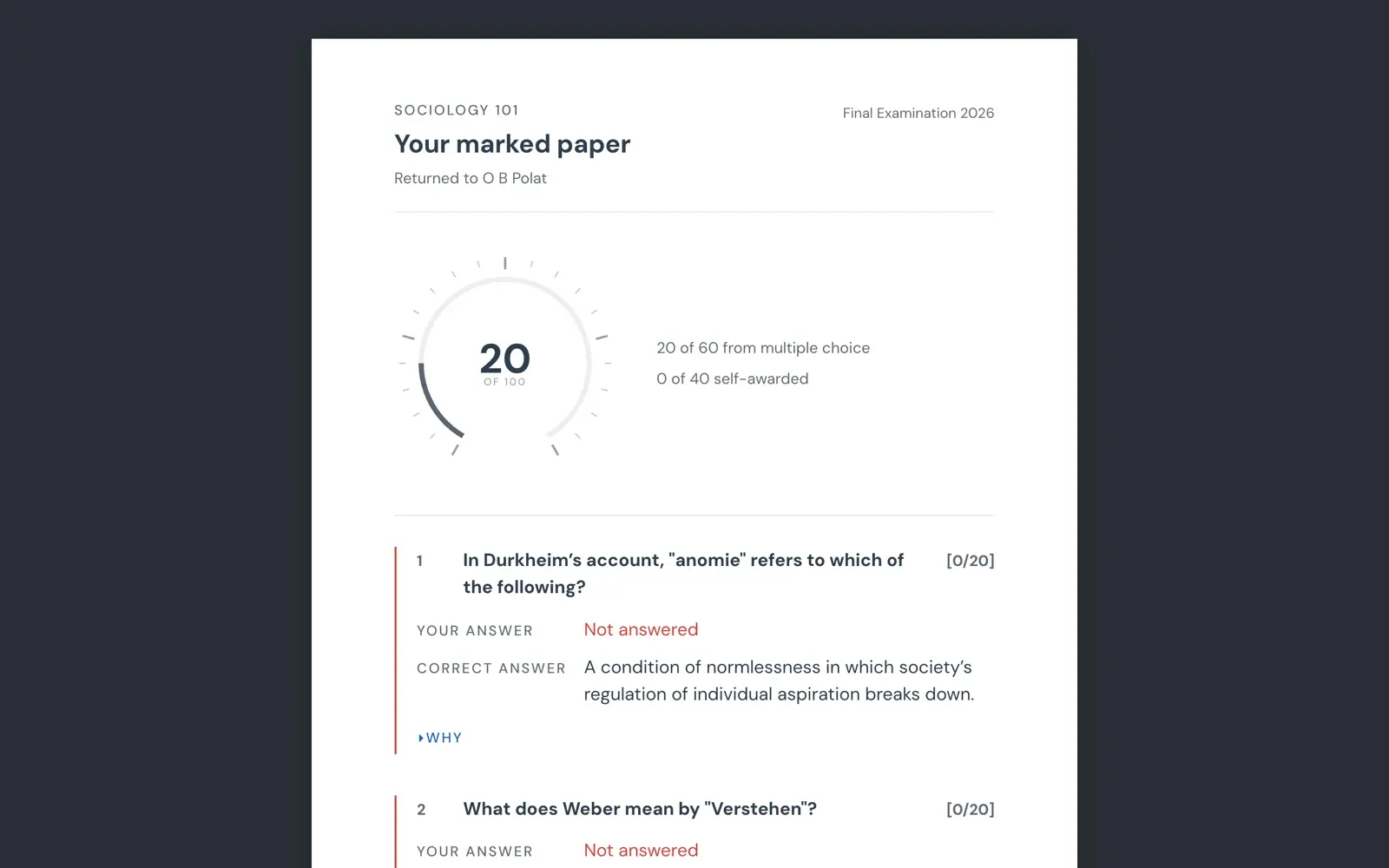The paper comes back marked. A dial reads twenty out of a hundred, broken into twenty from multiple choice and none of the forty self awarded. Under it each question is listed with the answer given, the correct answer and a Why disclosure, with unanswered ones flagged in red against a red rule.