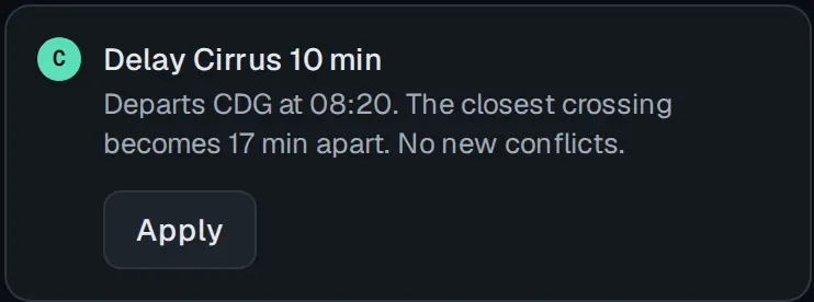 A suggested fix: Delay Cirrus 10 min. Departs CDG at 08:20. The closest crossing becomes 17 min apart. No new conflicts. An Apply button.