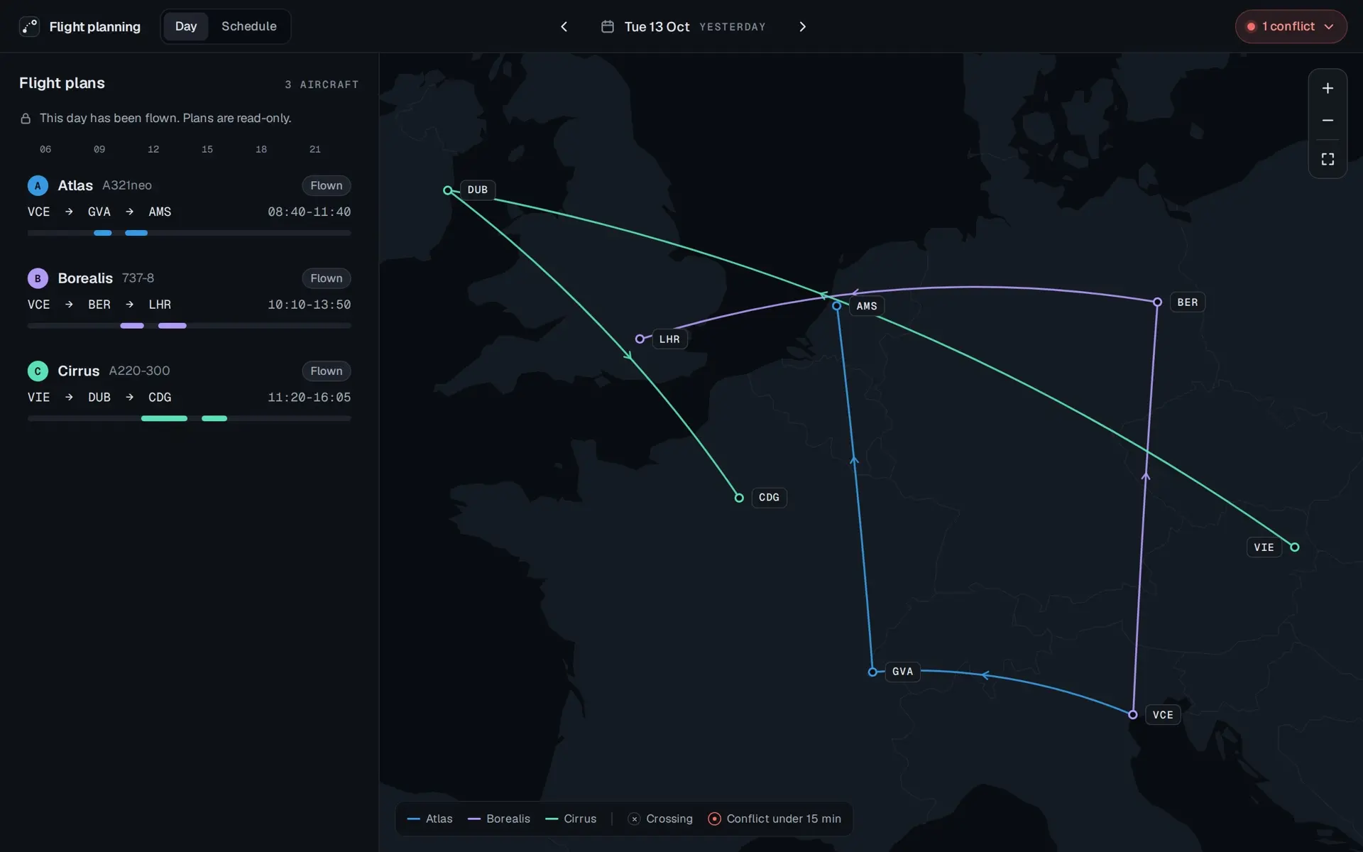 Tuesday 13 October, yesterday. A line with a lock reads This day has been flown. Plans are read-only. Atlas, VCE to GVA to AMS, 08:40 to 11:40, Borealis, VCE to BER to LHR, 10:10 to 13:50, and Cirrus, VIE to DUB to CDG, 11:20 to 16:05, each marked Flown. The map shows the three routes with no edit controls.