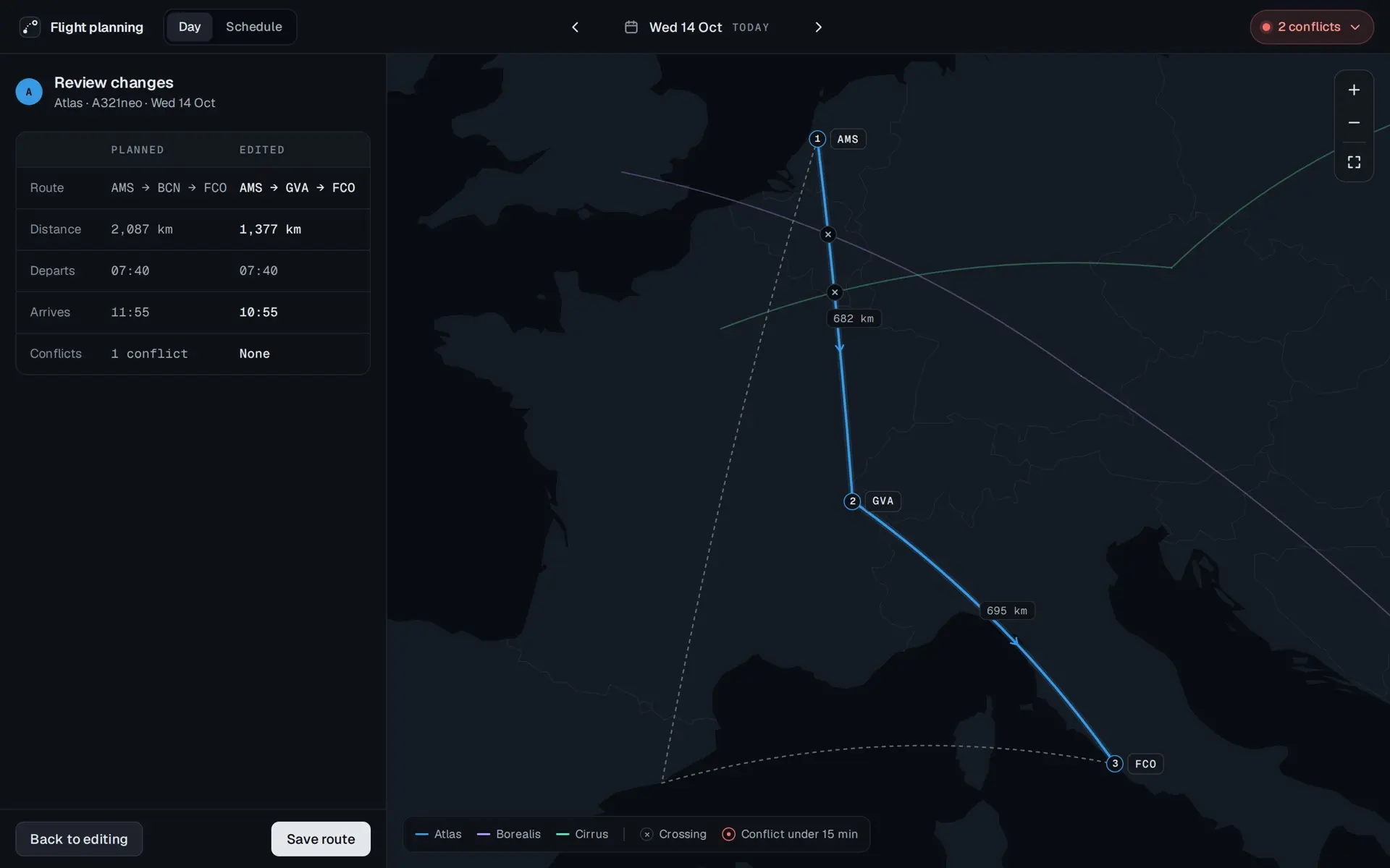 Review changes for Atlas. A table of planned against edited. Route: AMS, BCN, FCO against AMS, GVA, FCO. Distance: 2,087 km against 1,377 km. Departs: 07:40 against 07:40. Arrives: 11:55 against 10:55. Conflicts: 1 conflict against None. Back to editing and Save route at the foot. The map shows the edited route over the planned one, dashed.