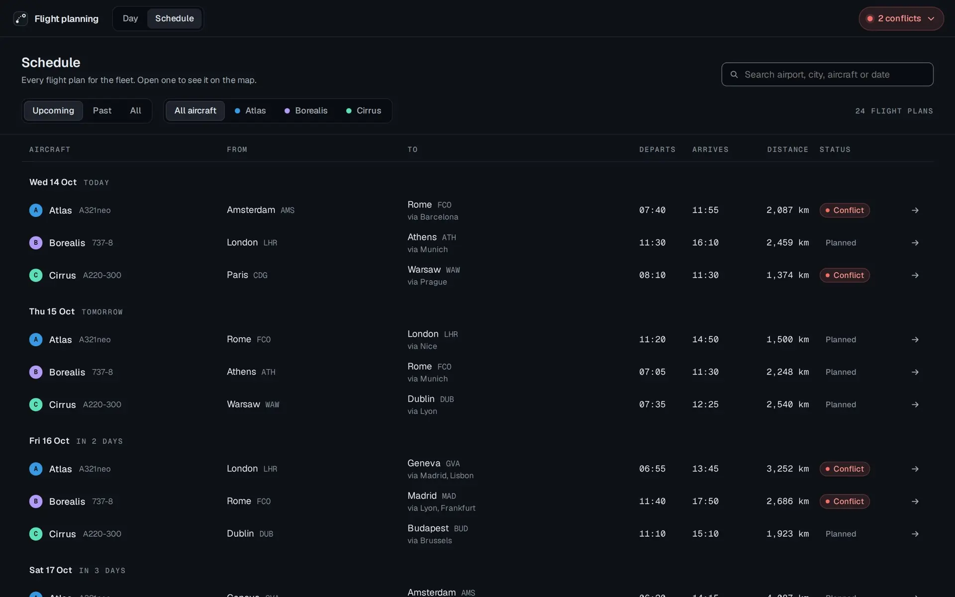 The Schedule tab. Every flight plan for the fleet. Open one to see it on the map. A search field for airport, city, aircraft or date, filters for Upcoming, selected, Past and All, and for All aircraft, selected, Atlas, Borealis and Cirrus, and a count of 24 flight plans. A table with columns for aircraft, from, to, departs, arrives, distance and status, grouped by day: Wednesday 14 October, today, Thursday 15, tomorrow, and Friday 16, in 2 days. Today's Atlas and Cirrus rows and Friday's Atlas and Borealis rows are marked Conflict, the rest Planned. Each row ends in an arrow.