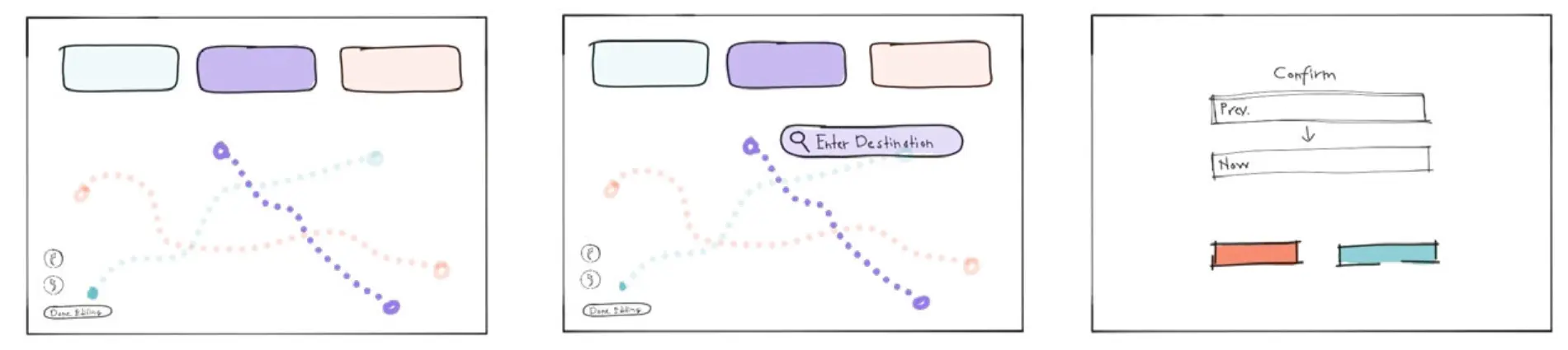 Three sketched frames. In the first, one violet dotted path is drawn bold over the faded others, with undo and redo marks and a Done Editing button in the corner. In the second, a search field reading Enter Destination sits at the end of that path. The third is a Confirm step with two fields, Prev. and New, an arrow between them, and a red and a teal button.