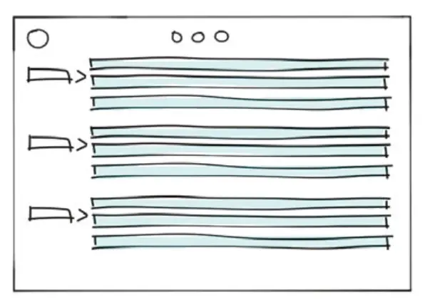 One sketched frame: a circle and three small dots at the top, then three groups of three long teal rows, each group led by a tab with an arrow.