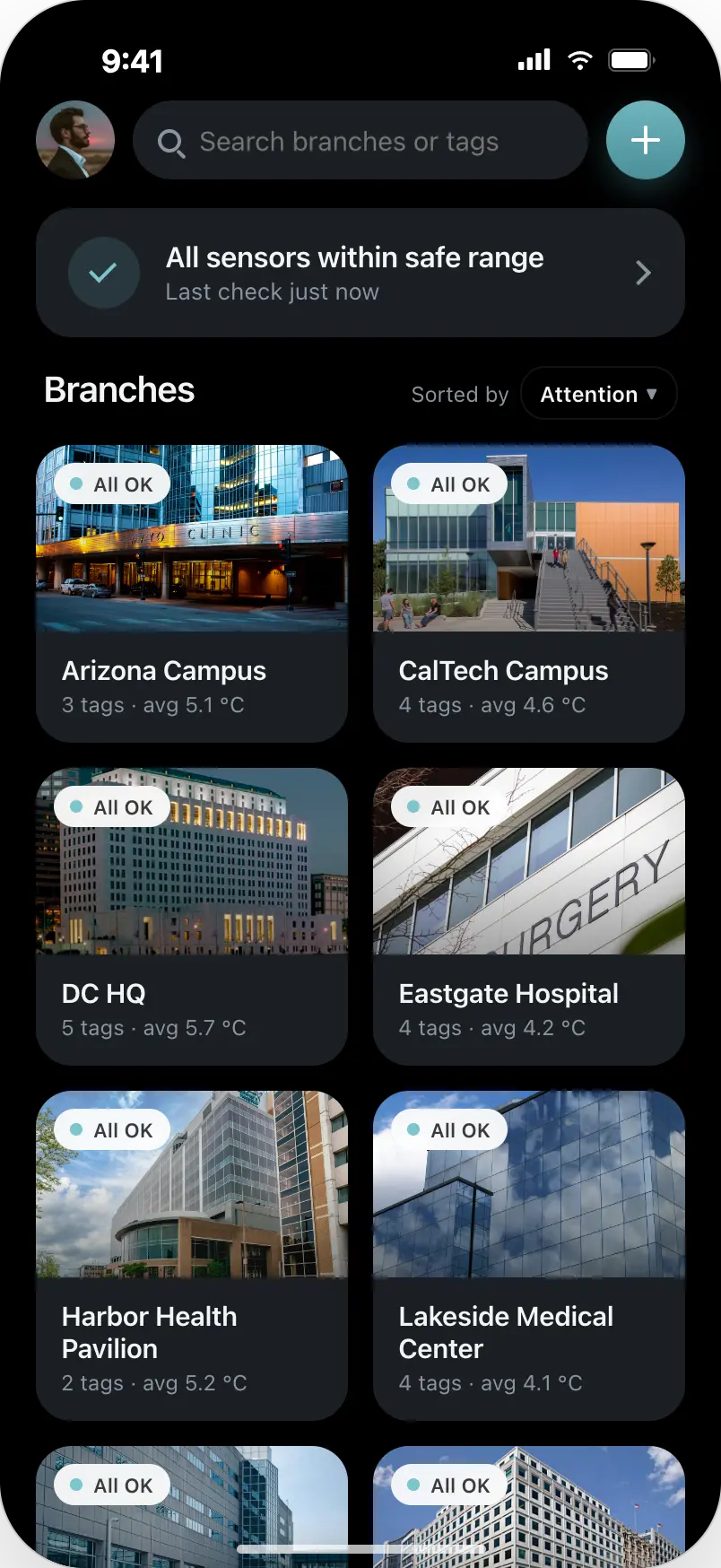 Dashboard in dark mode with every branch marked All OK