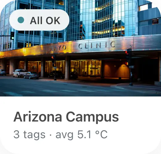 Branch card for Arizona Campus with an All OK badge, 3 tags, average 5.1 °C