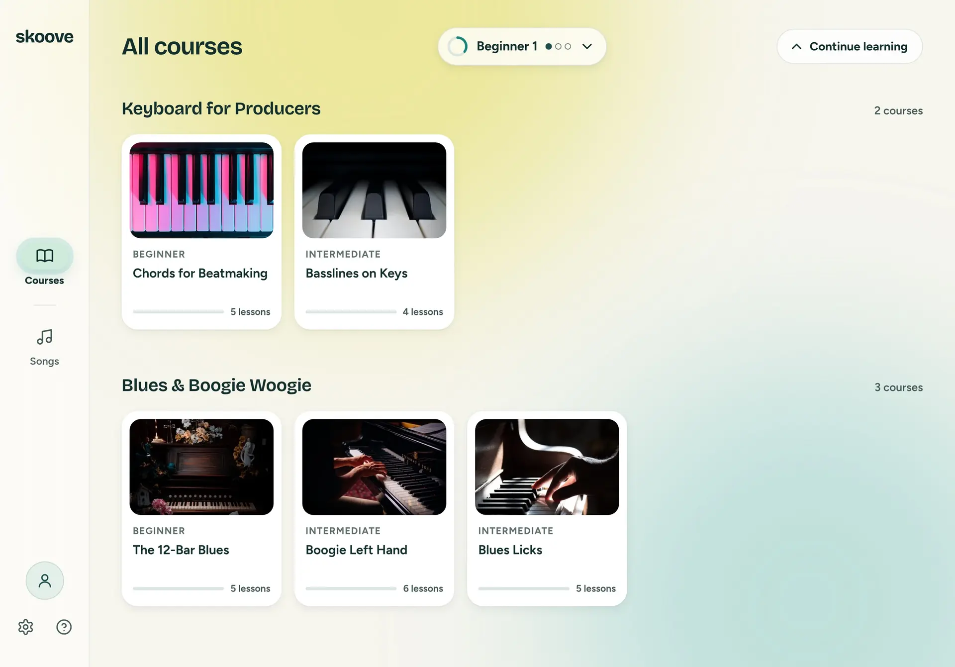 All courses, scrolled to the topic rows. Keyboard for Producers, 2 courses: Chords for Beatmaking and Basslines on Keys. Blues & Boogie Woogie, 3 courses: The 12-Bar Blues, Boogie Left Hand and Blues Licks.