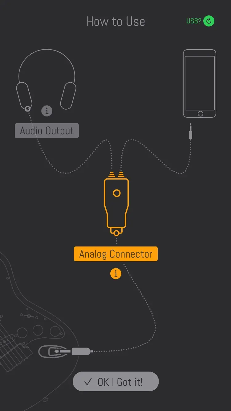 How to Use again, with the switch now reading USB: the guitar cabled through an orange Analog Connector into the headphone socket of an older phone, the headphones marked Audio Output.